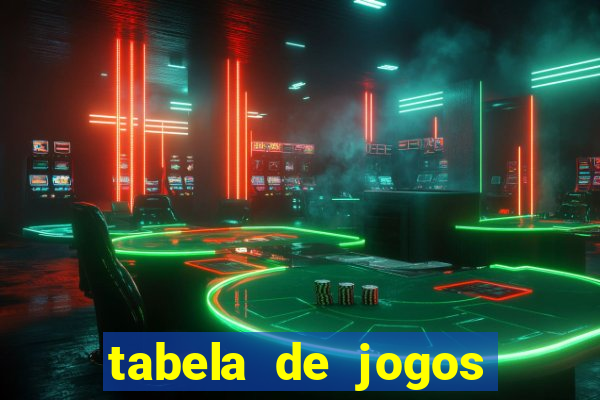 tabela de jogos futebol virtual bet365